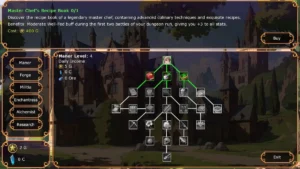 Unveiling the Unknown